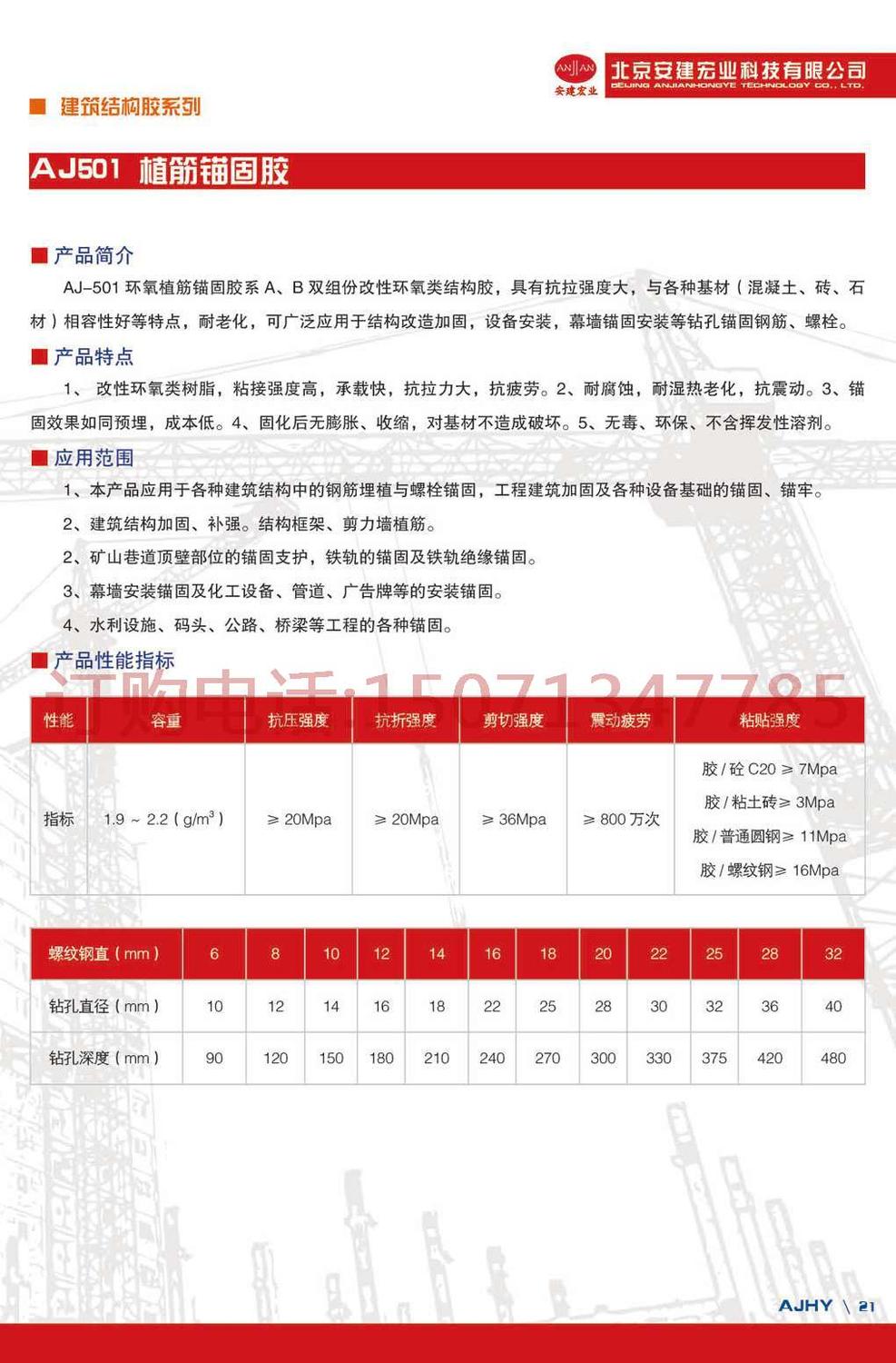 21.植筋錨固膠-第1頁