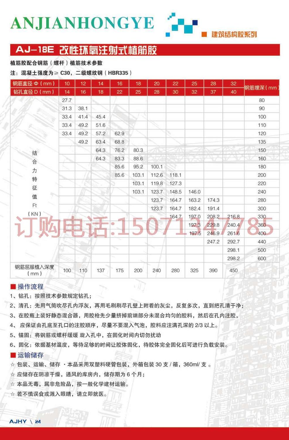 24.改性環(huán)氧注射式植筋膠-第2頁